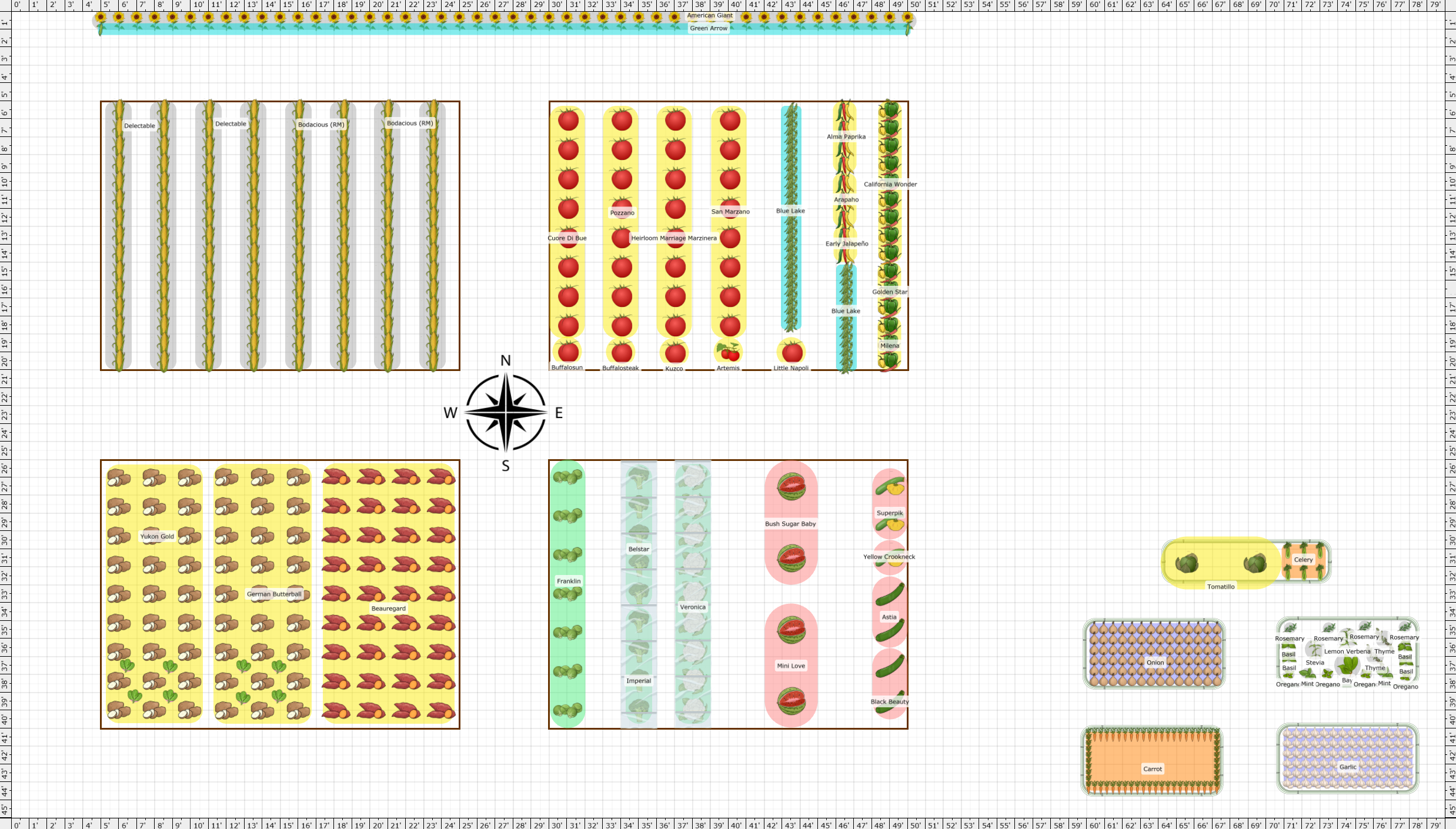 Garden Plan - 2026: Spring