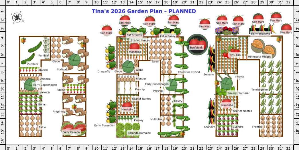 Garden Plan - 2026: Tina's 2026 Garden Plan - Planned with 3 beds