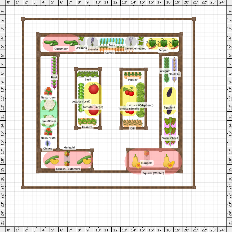Garden Plan - 2026: Paige 2026