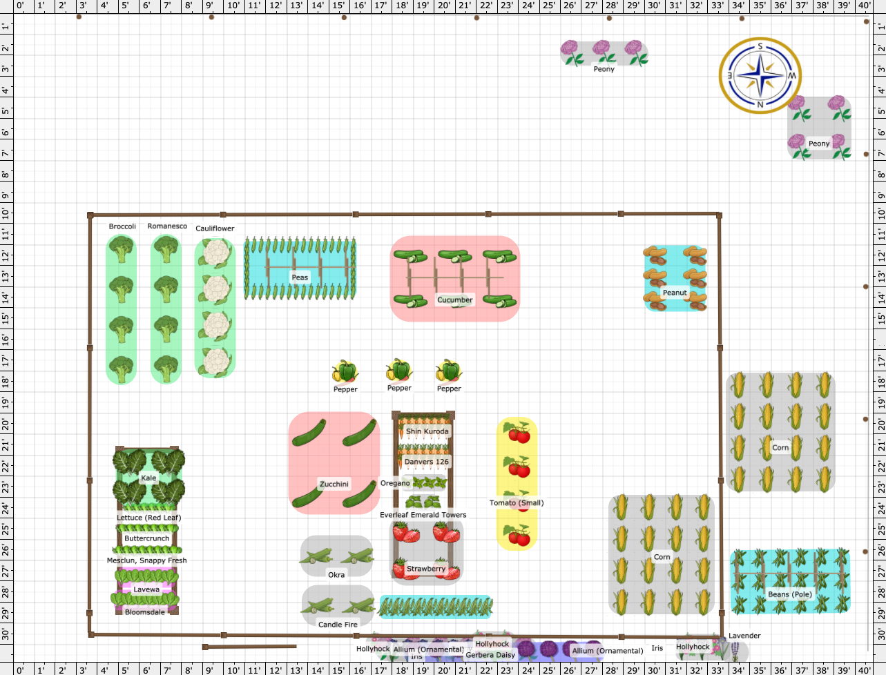 Garden Plan - 2026: Vege 2026