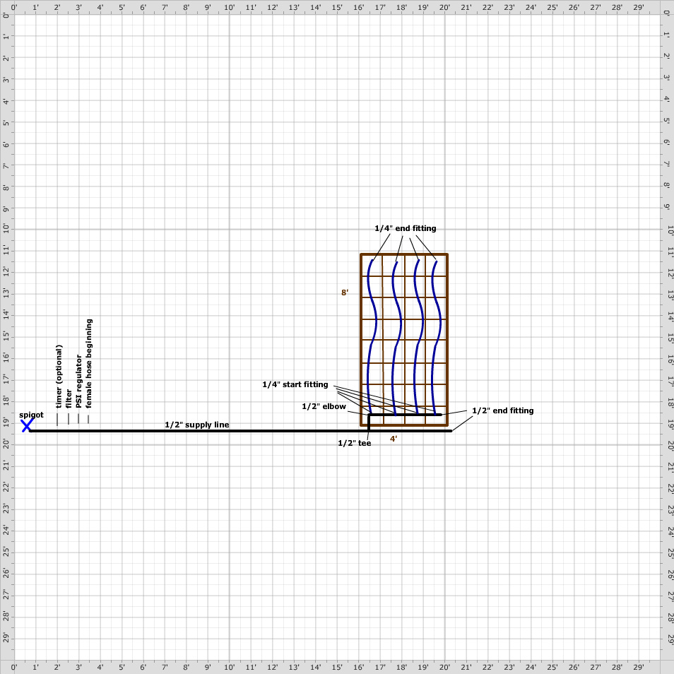 Garden Plan - 2012: square foot gardening framed bed w/ 1/4