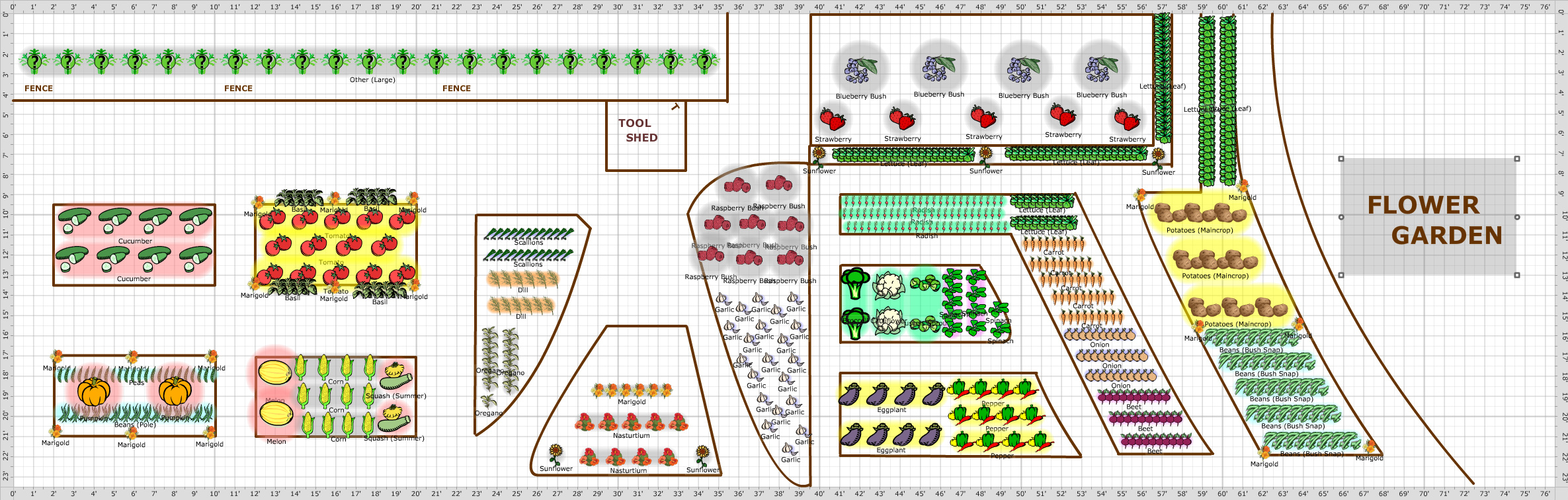 Garden Plan - 2012: Vegetable Garden