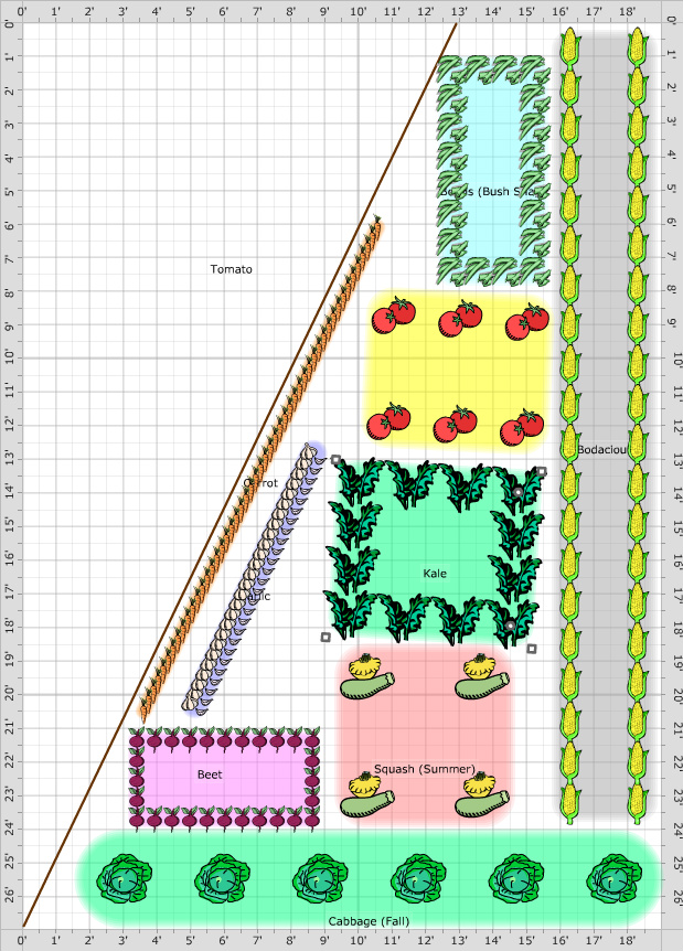 Garden Plan - 2012: vegetable
