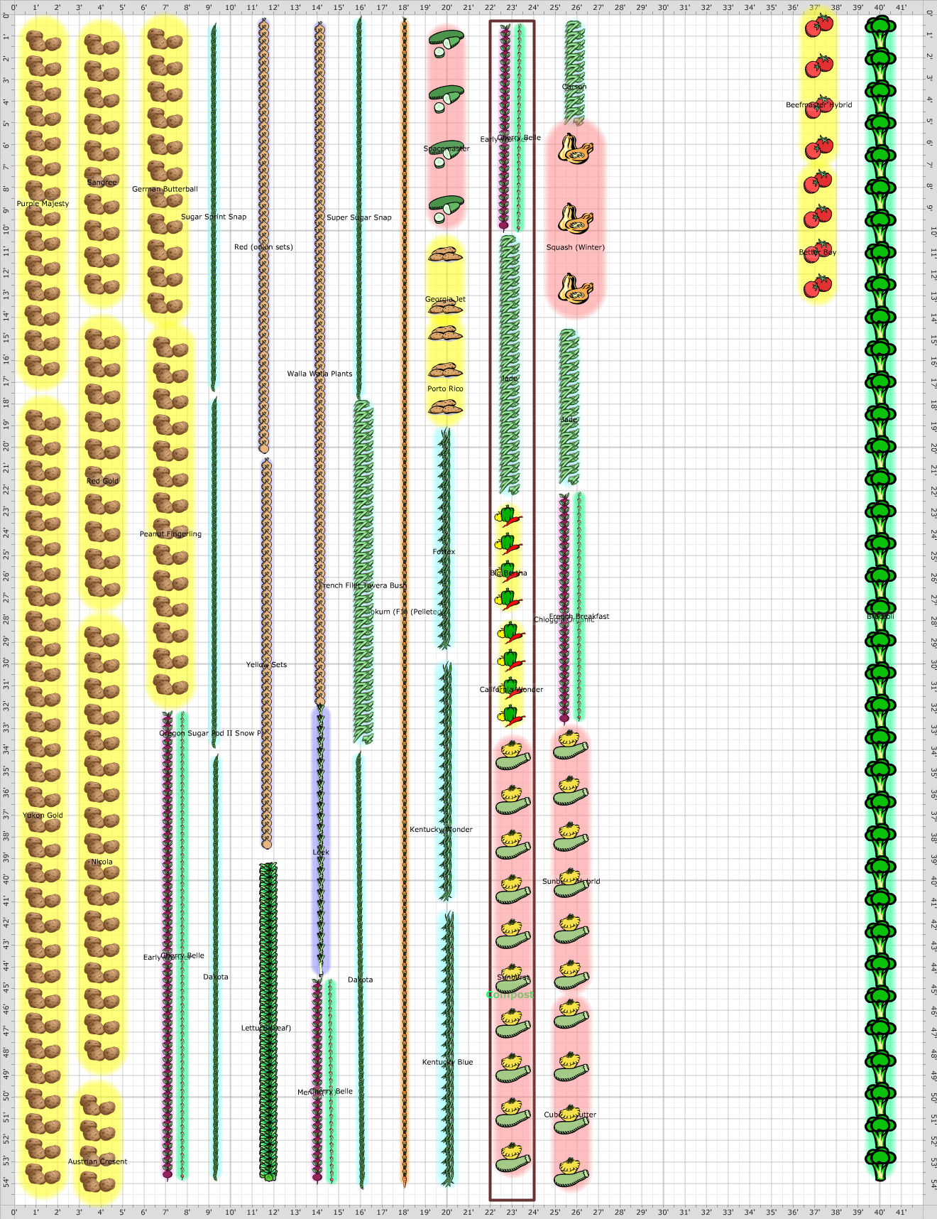 Garden Plan - 2012: 2012 Vegetable Garden