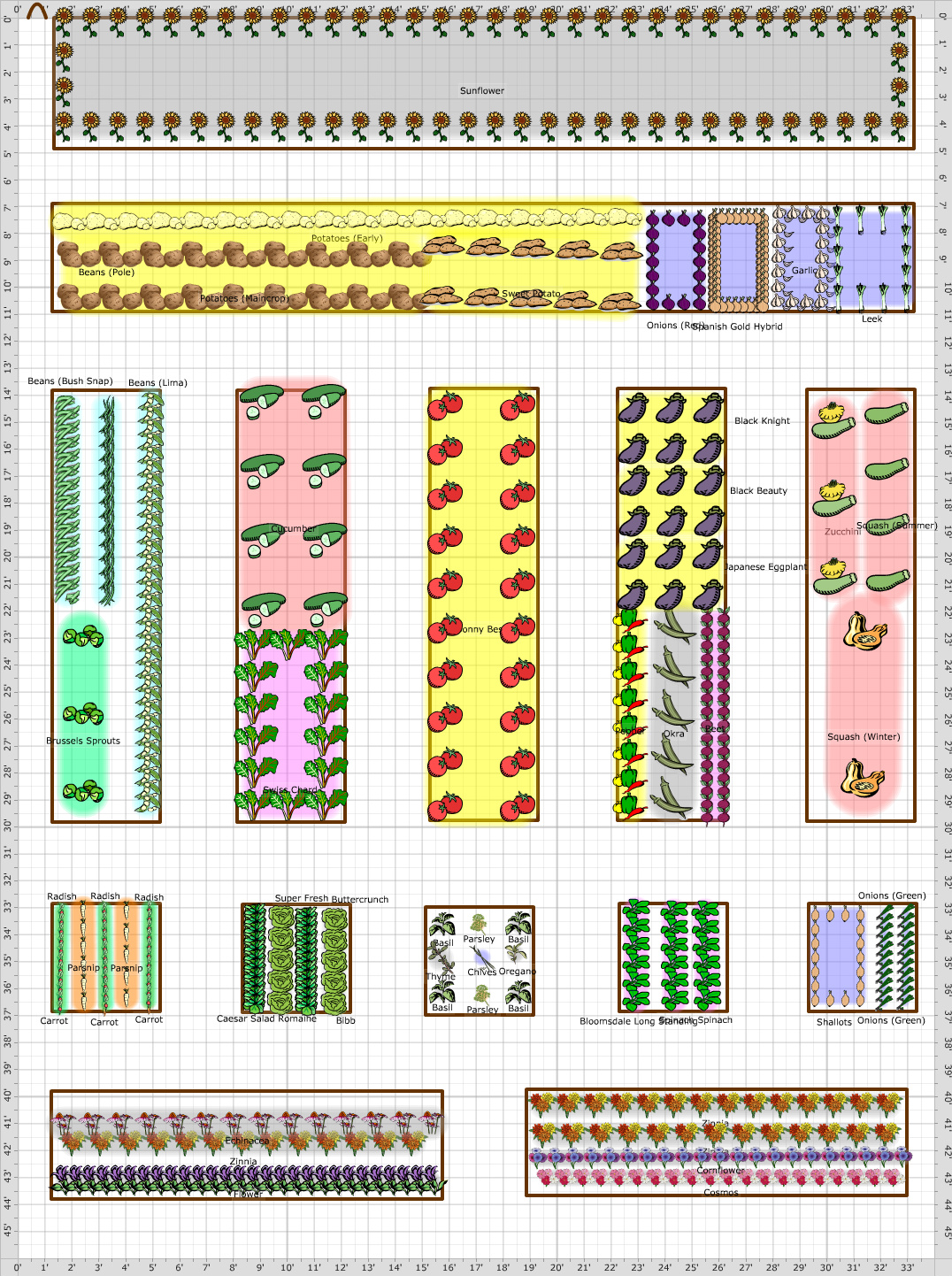 Garden Plan - 2012: Grottoes