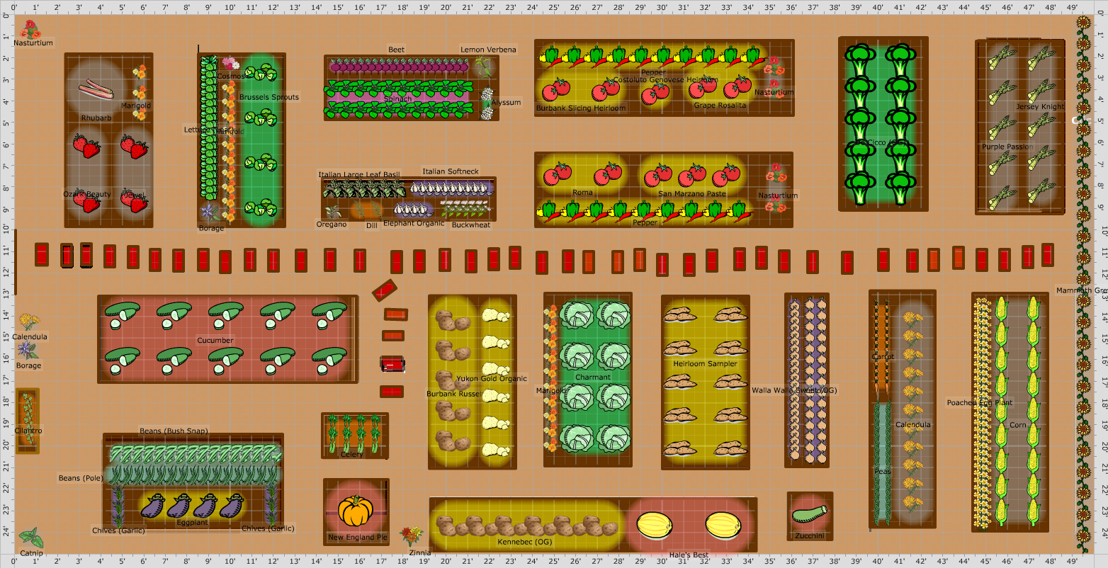 Garden Plan 2012 2012 Garden Plan Garden Plan 2012 2012 Garden Plan