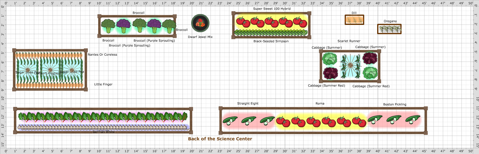 Garden Plan - Roberts Children's Garden