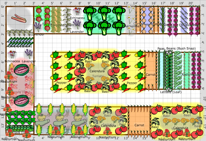 Garden Plan - 2012: Back yard part 1