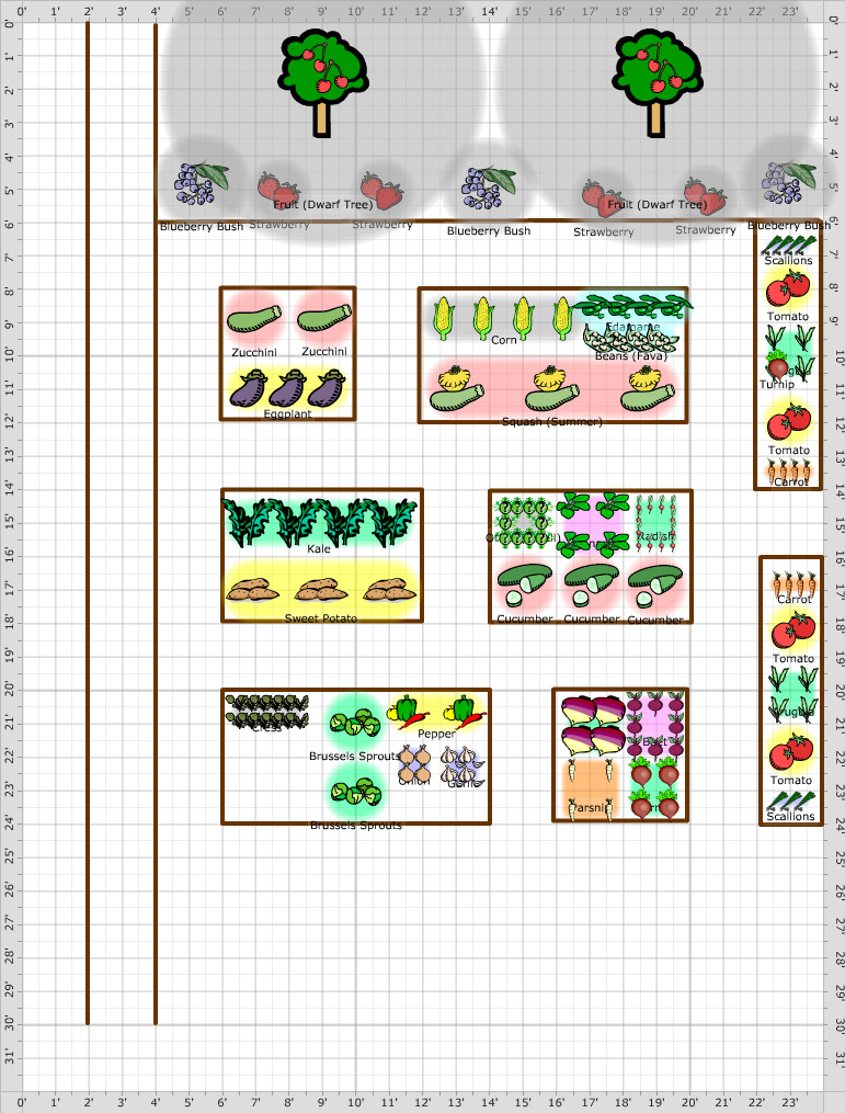 Garden Plan - 2012: backyard