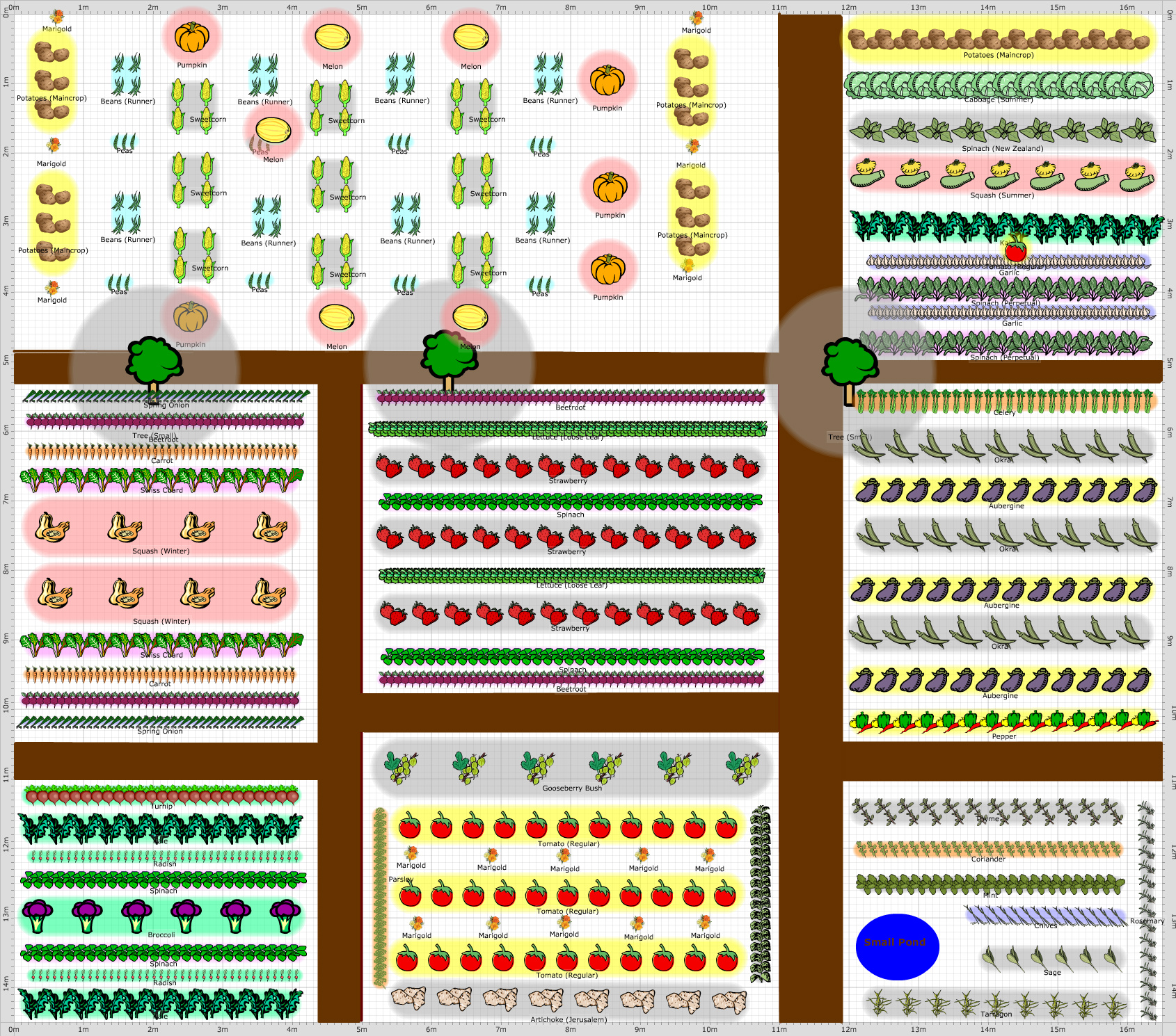 Garden Plan - Home Kitchen Garden