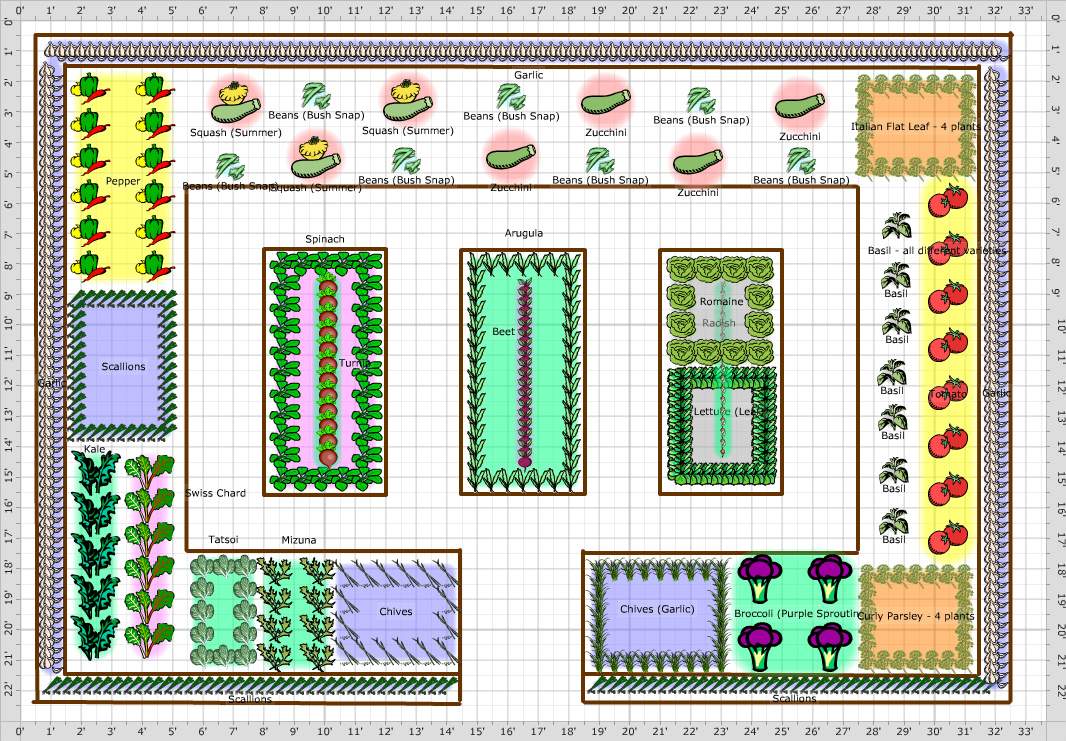 Garden Plan - 2012: Redding Garden