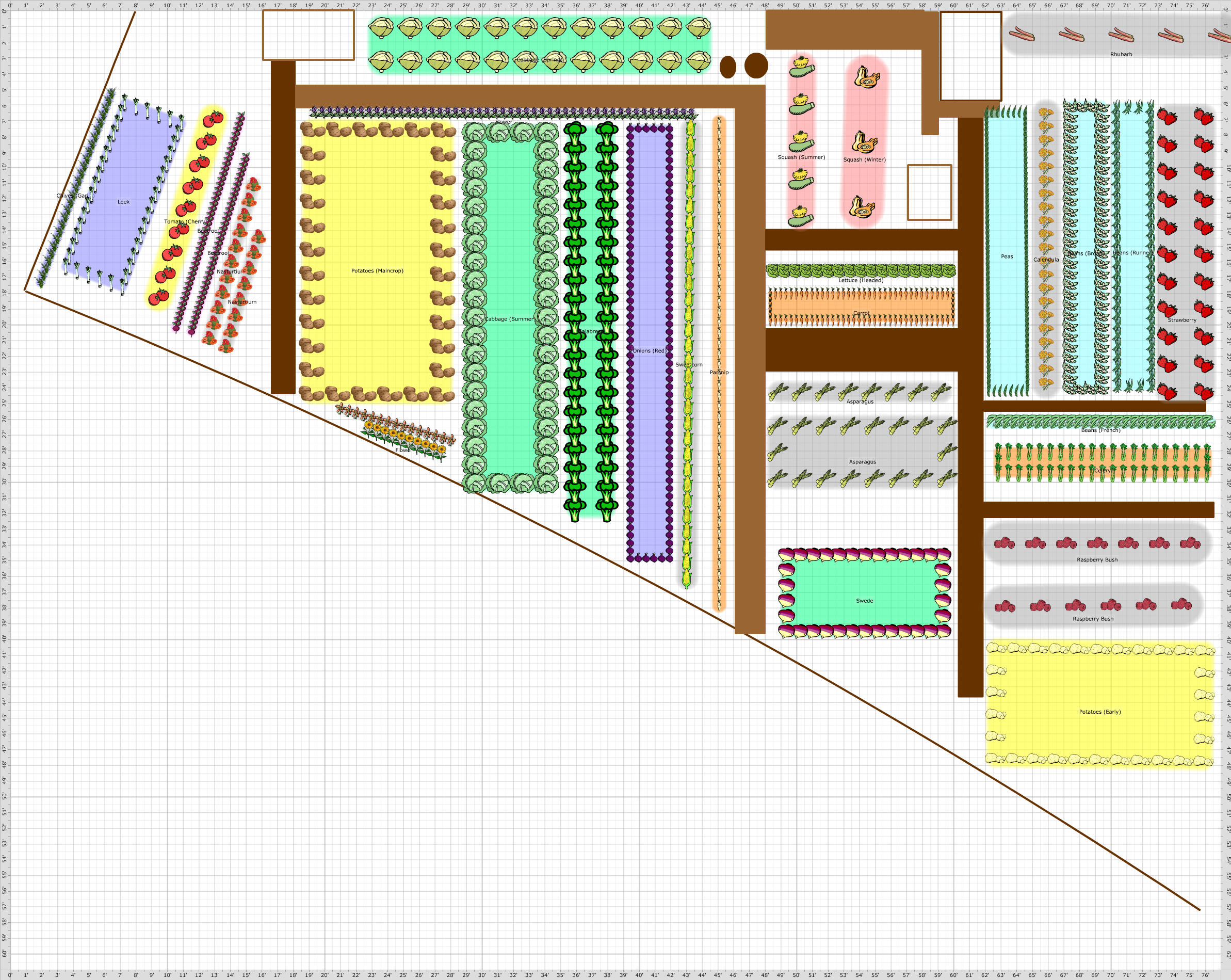 Garden Plan - update