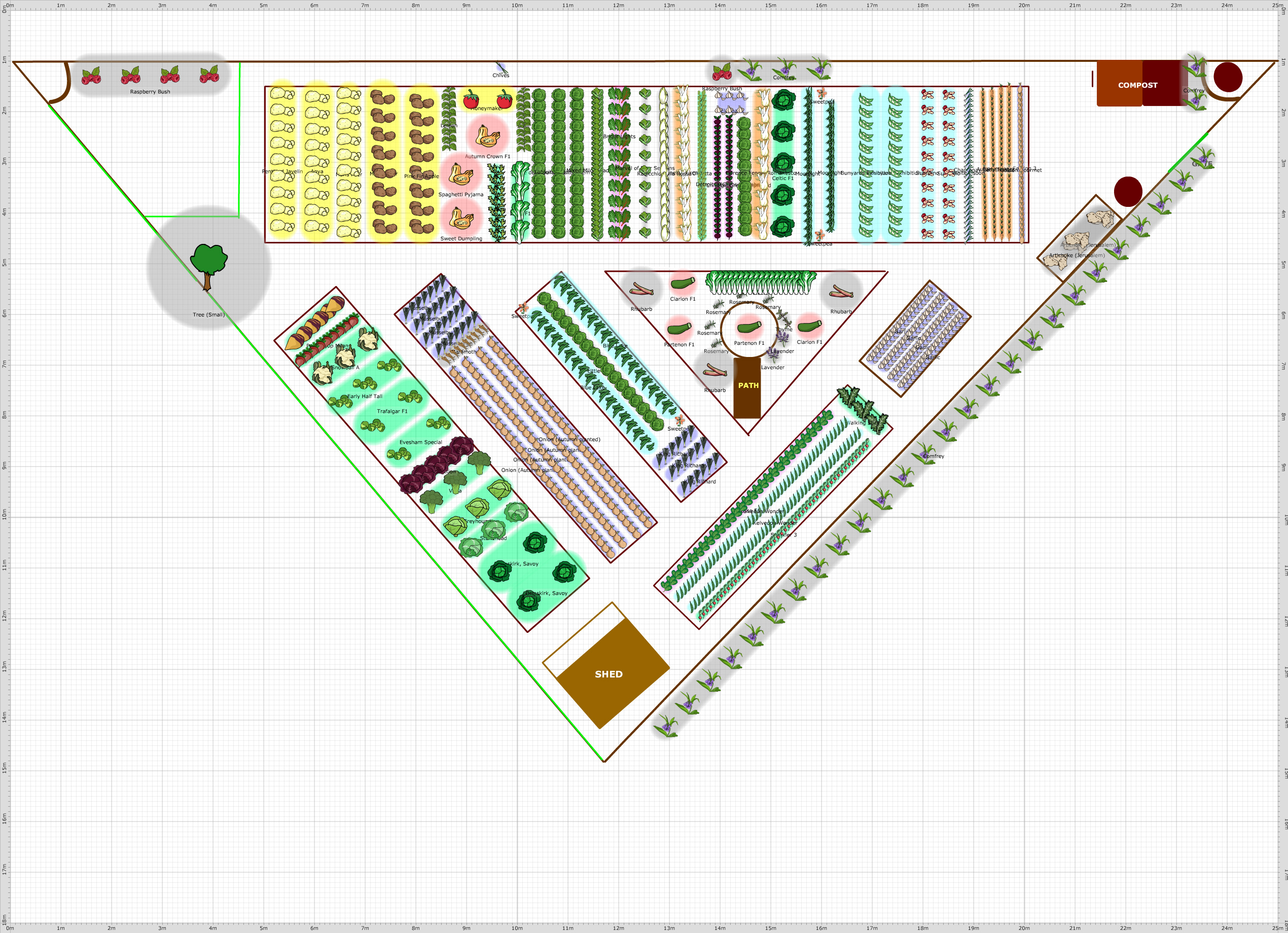 Garden Plan - 2013: Pinfold Plot