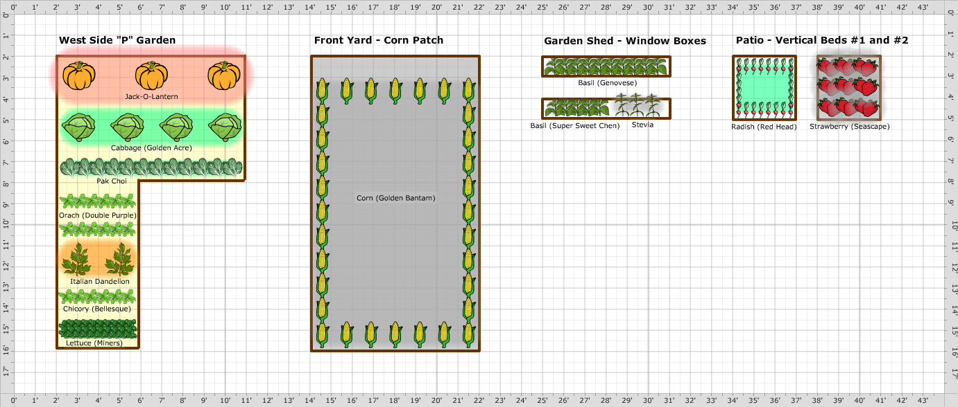 Garden Plan - Other Garden Beds
