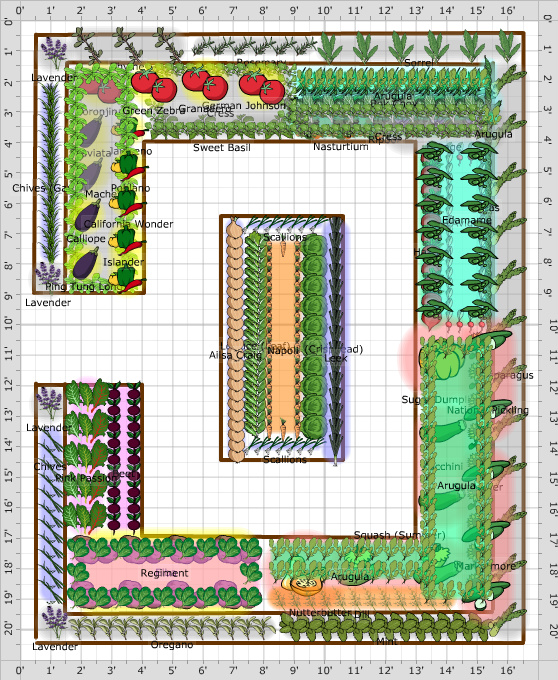 40x 40 garden layout planner