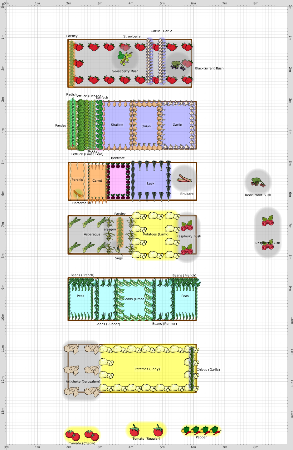 Garden Plan - 2013: Køkkenhave 2013 forår