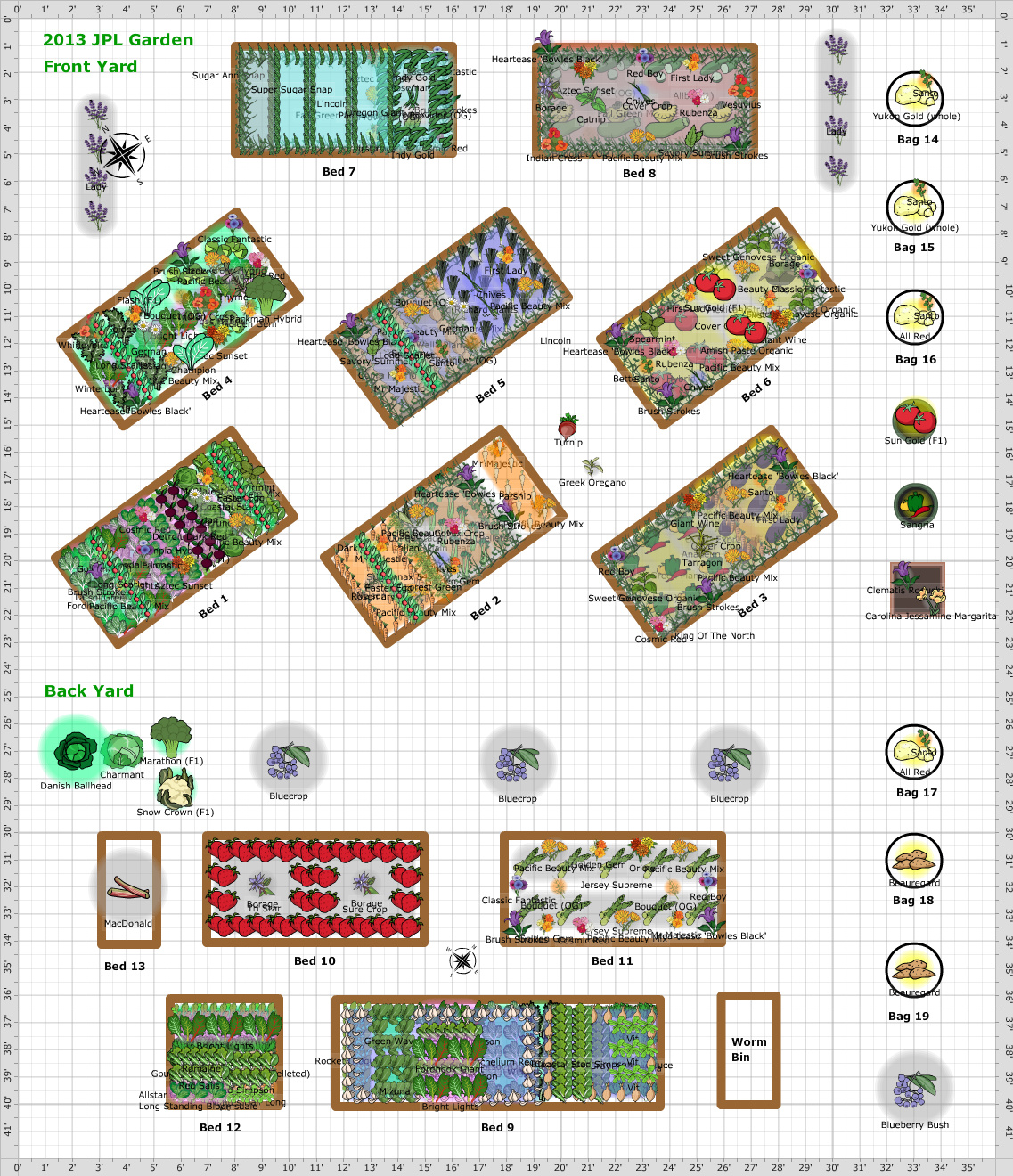 Garden Plan - 2013: Pete's Garden