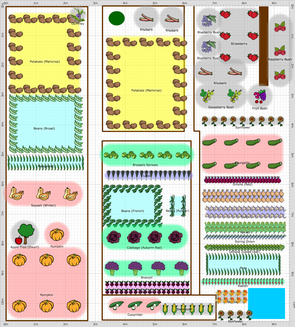 Garden Plan - 2013: Titterington Ave Plot