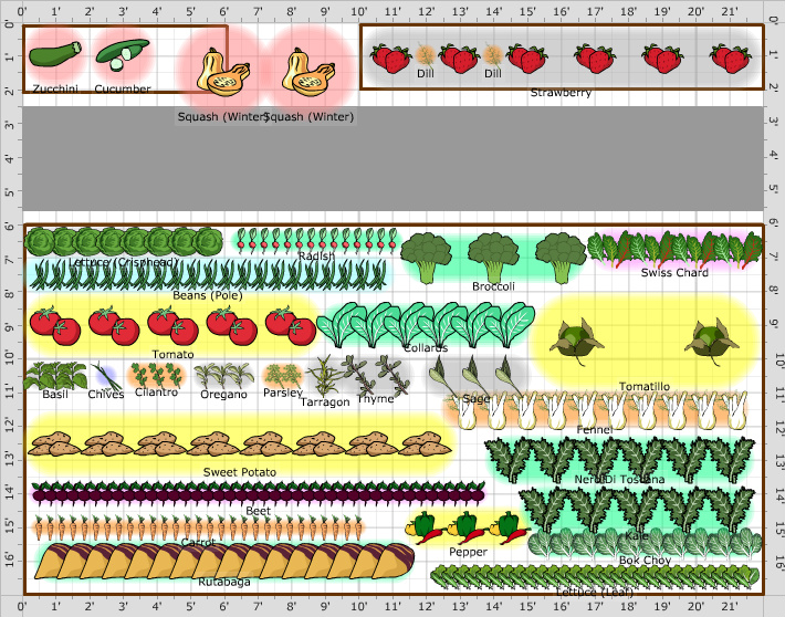 Garden Plan - 2013: summer's house