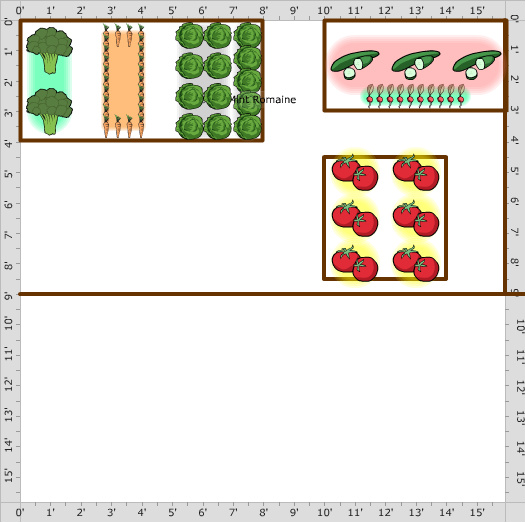 Garden Plan - 2013: 2013 garden