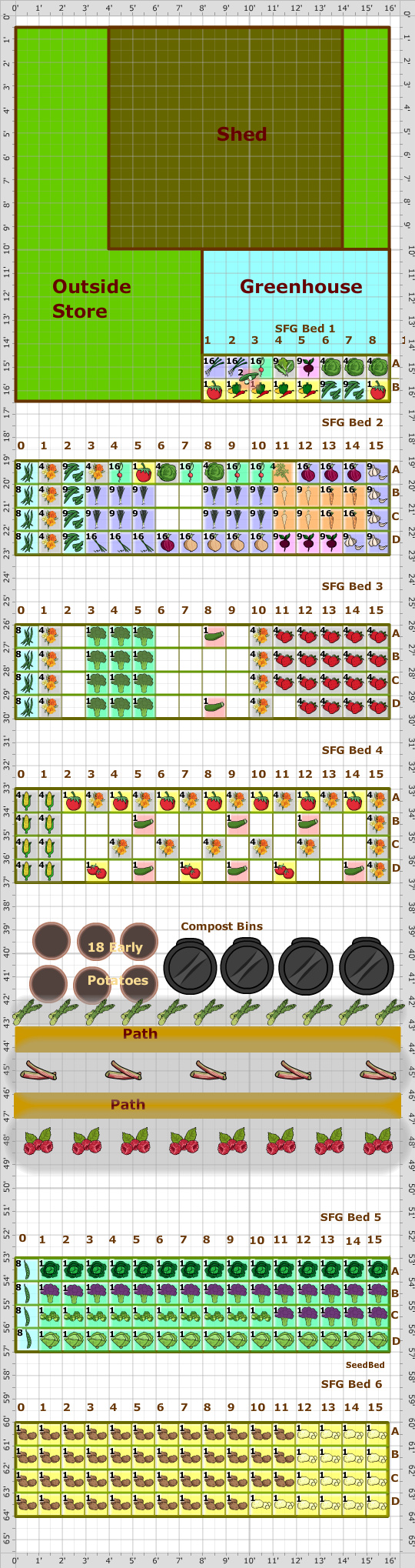 Garden Plan - 2013: Whole Plot - Planted to date
