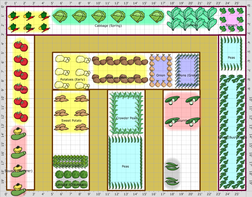 Garden Plan - 2013: LAKE VIEW1