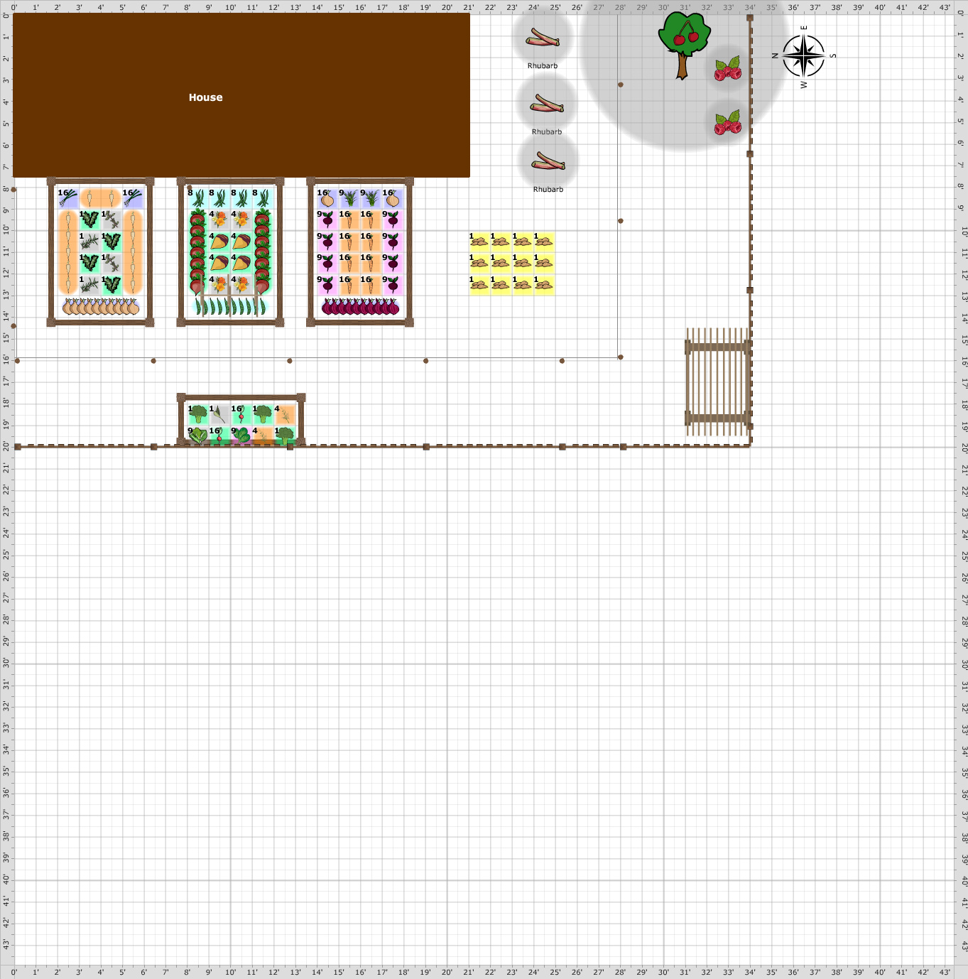 Garden Plan - 2016: Backyard