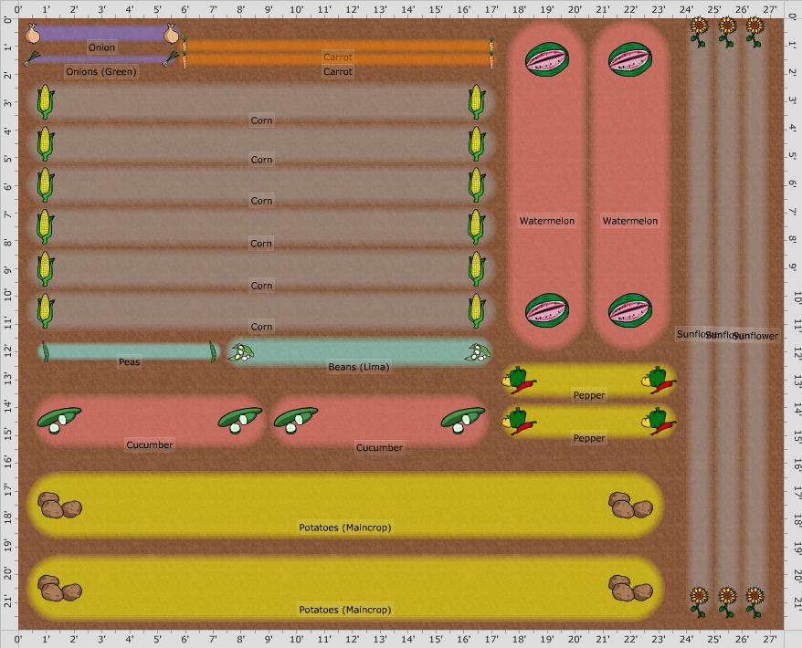Garden Plan - 2013: Vegetable Garden