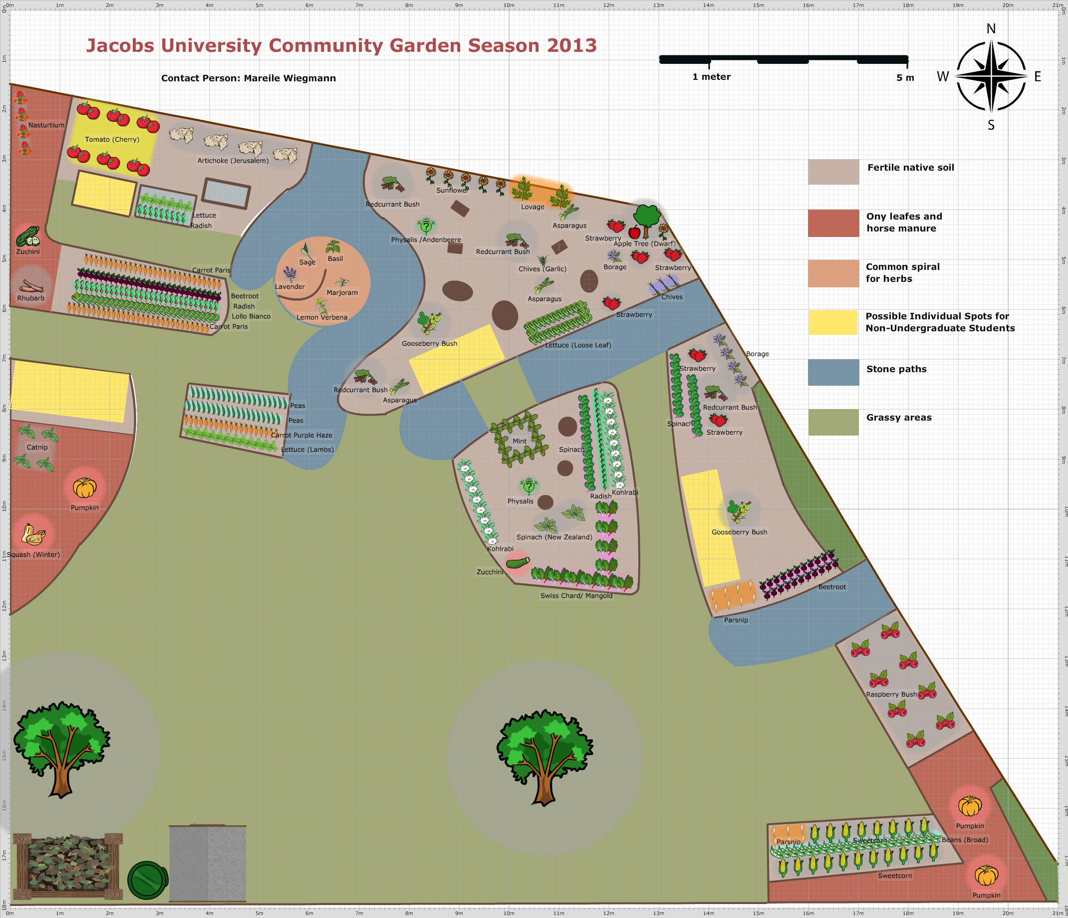 Garden Plan - Ja Community Garden