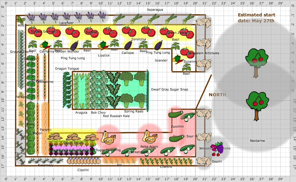 Garden Plan - 2013: Leichter