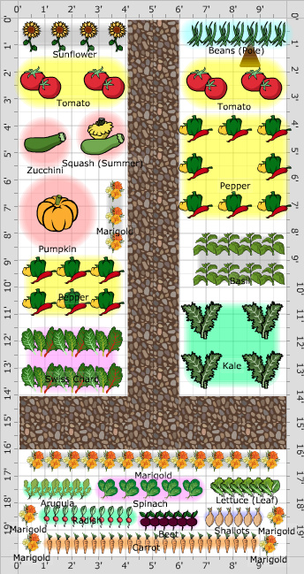 Garden Plan - 2014: garden22