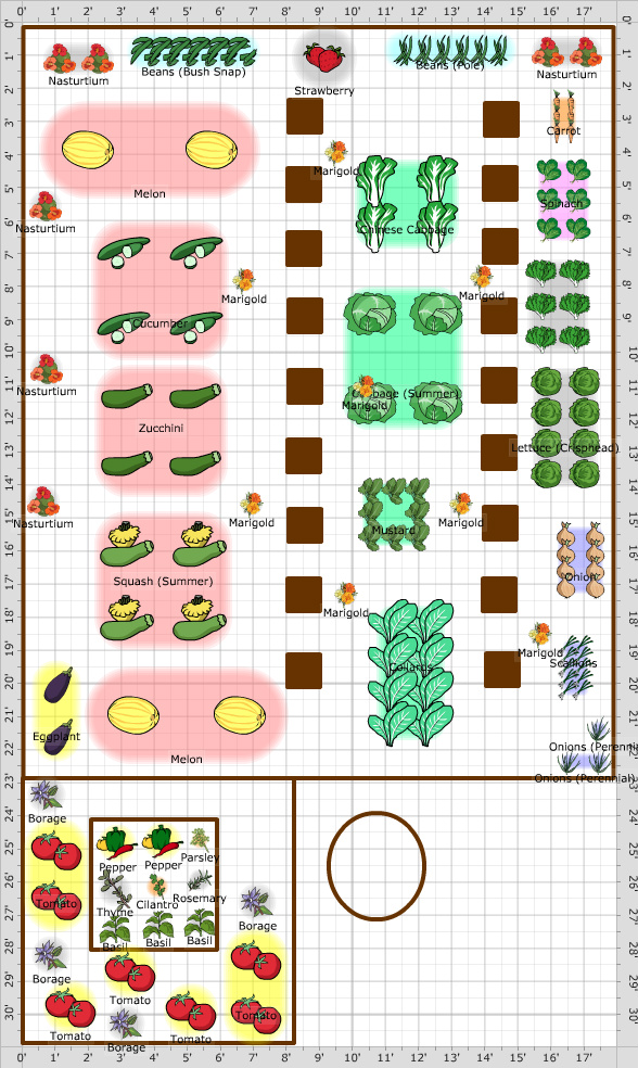 Garden Plan - 2013: Spring