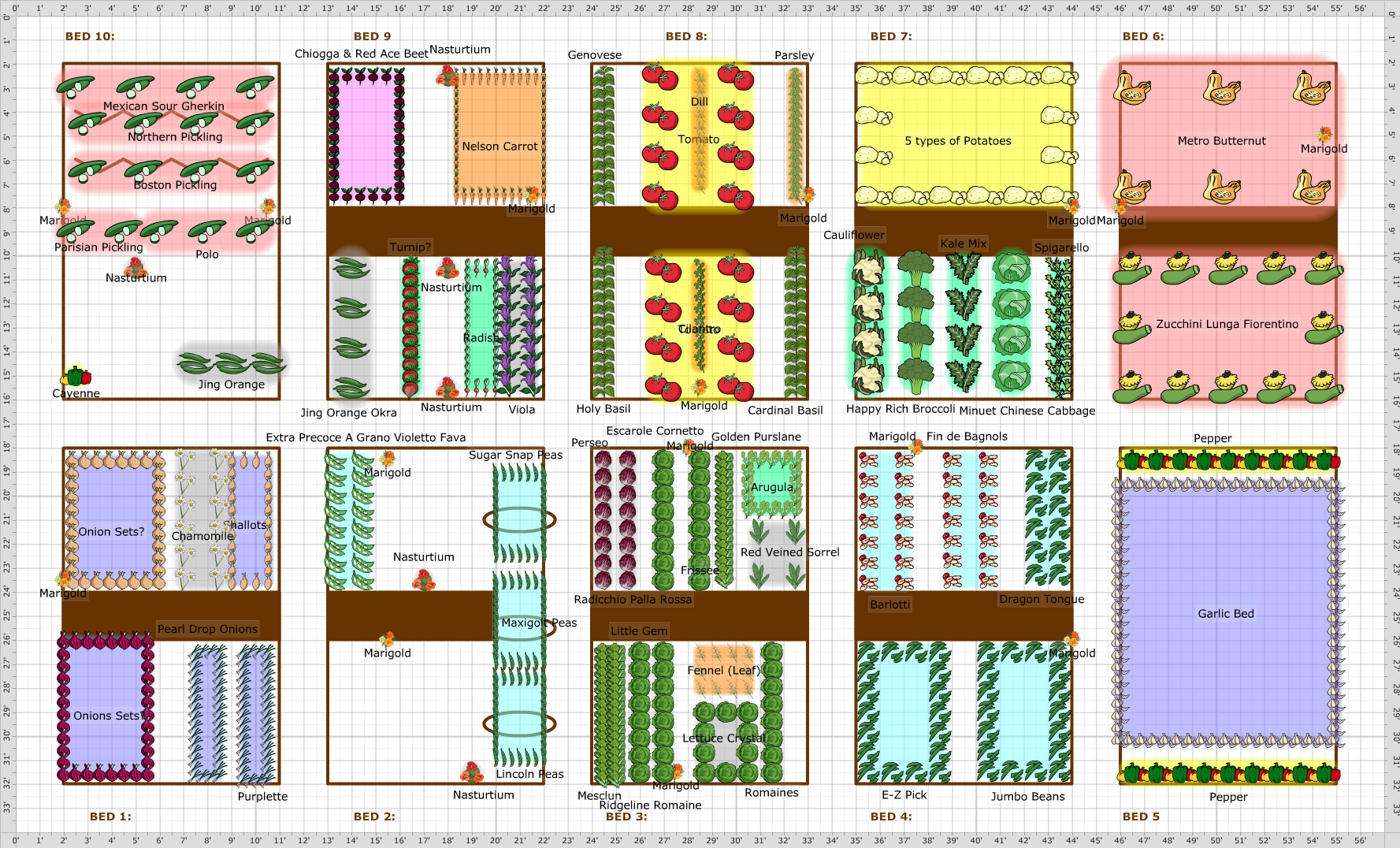 Garden Plan - 2014: VEGGIE GARDEN