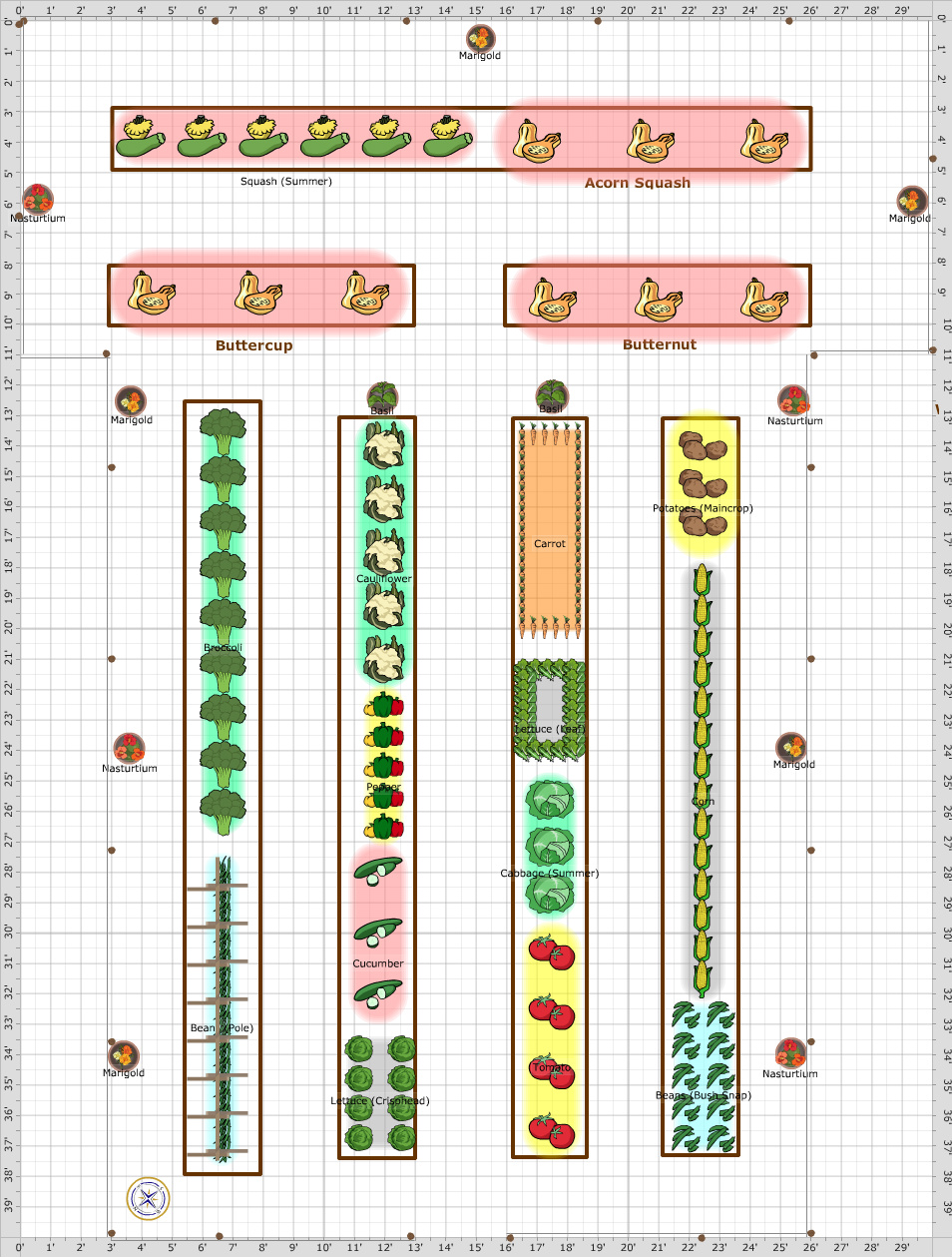 veg garden planner