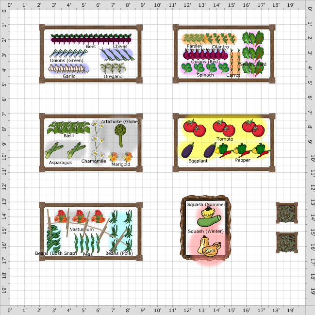 Garden Plan - 2014: Veggie Garden Plan
