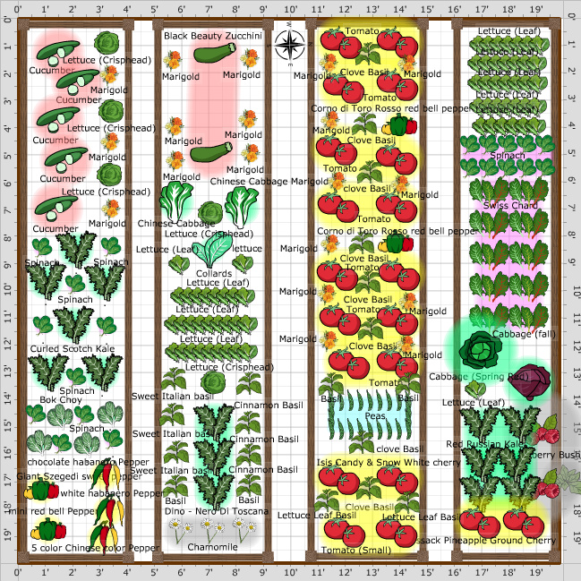 Garden Plan 20x20 Garden