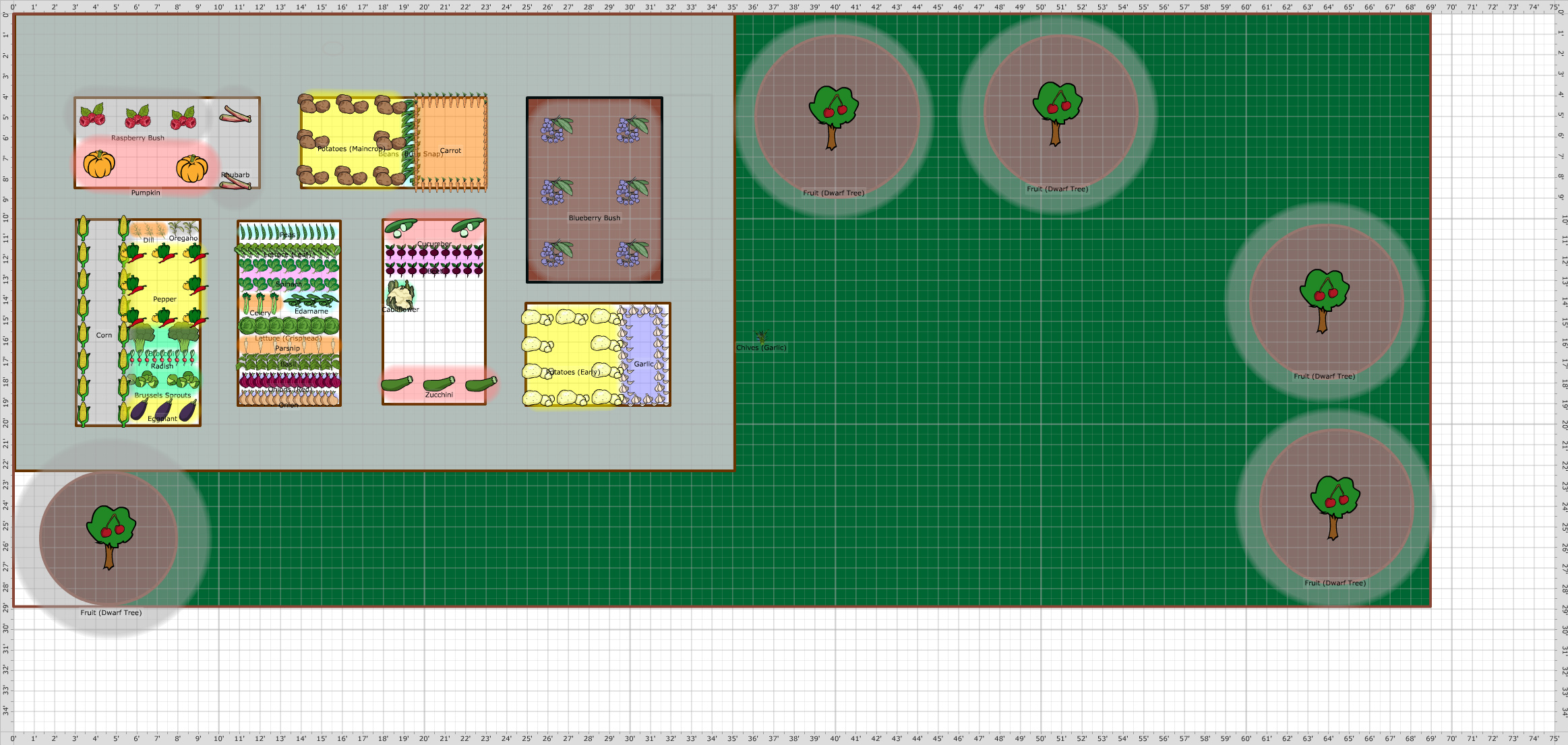 Garden Plan - 2014: Backyard Raised Beds
