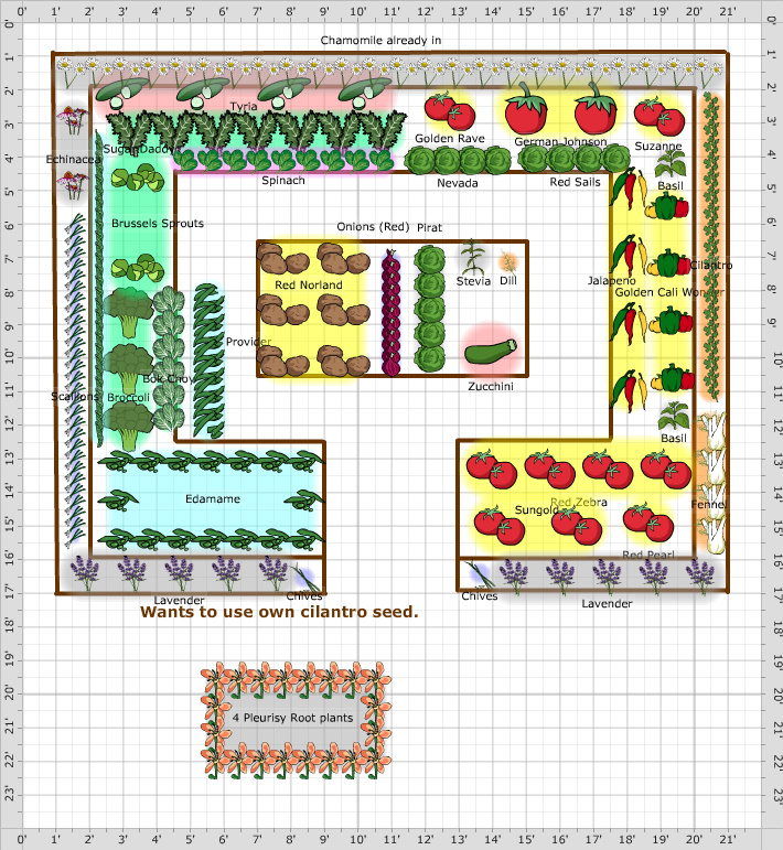 Garden Plan - Kenton NEW