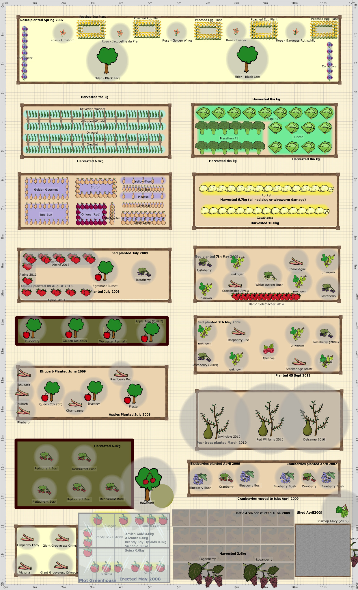 Garden Plan - 2014: Plot 42