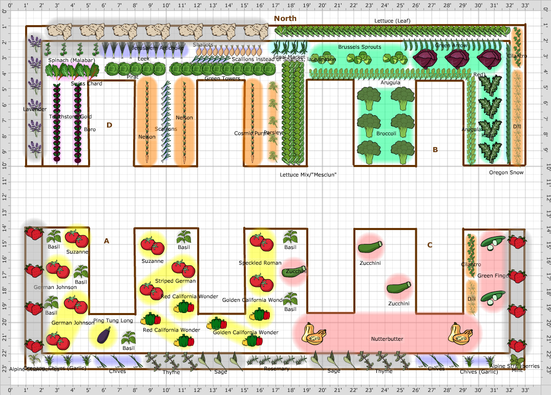 Garden Plan - Casale