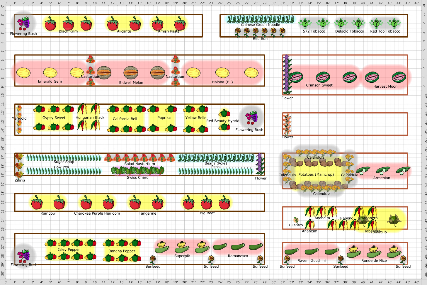 Garden Plan - Upper Garden Spring