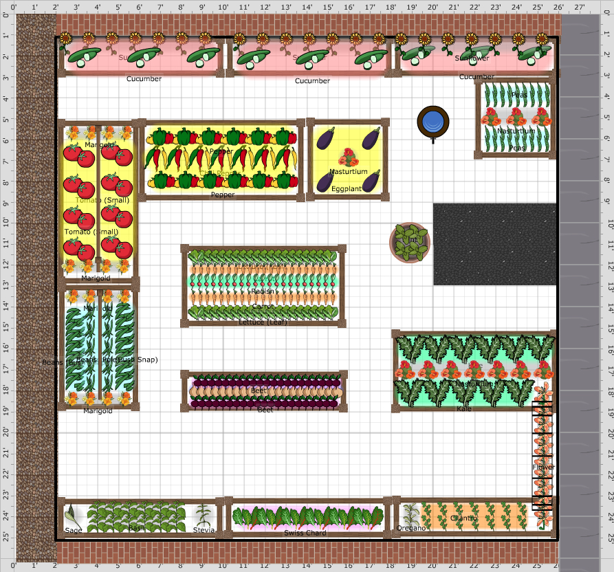 Garden Plan - 2014: Library Garden