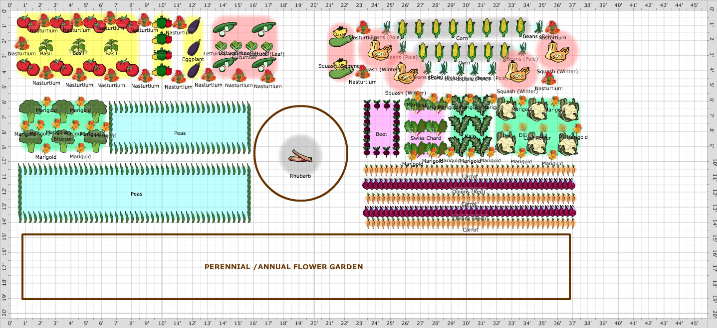 Garden Plan - 2018: Veggies