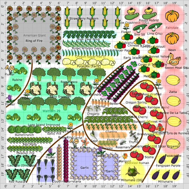 Spring Garden Draft Example Garden Plan - 2014: Spring Garden-Dunawii