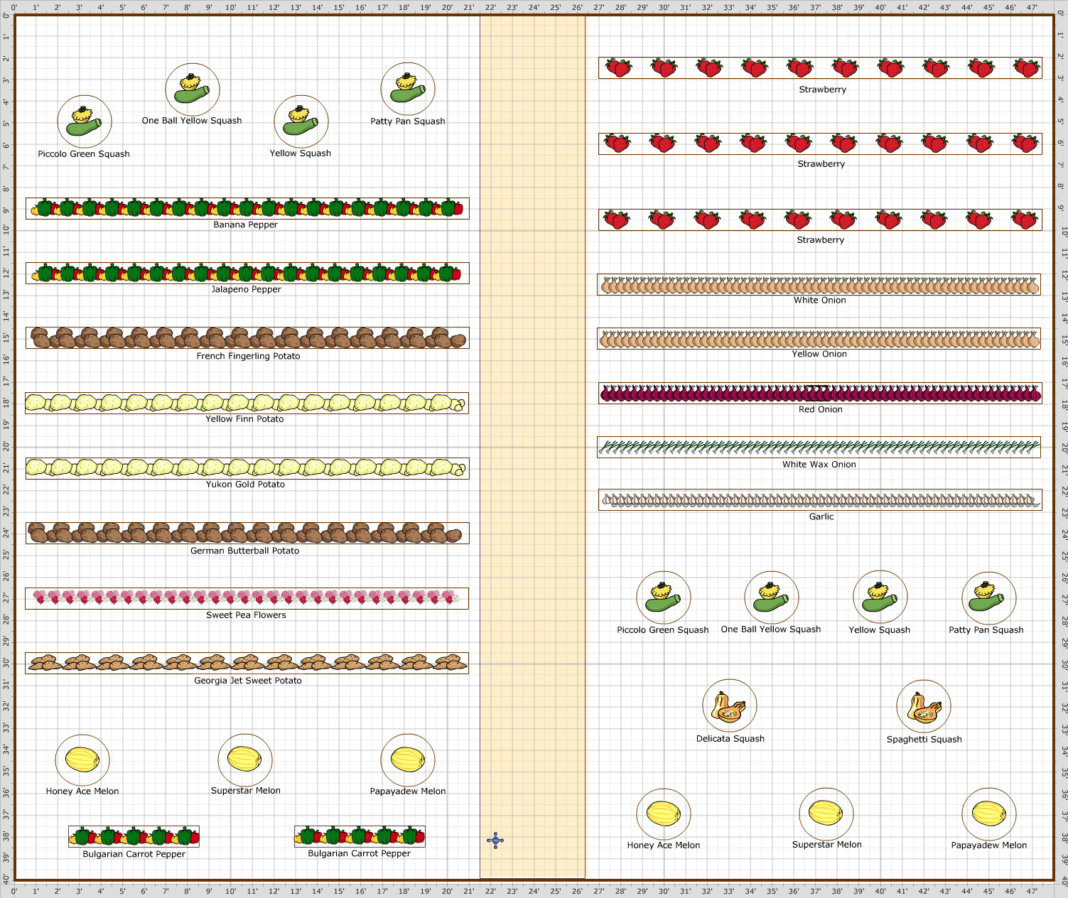 Garden Plan Spring