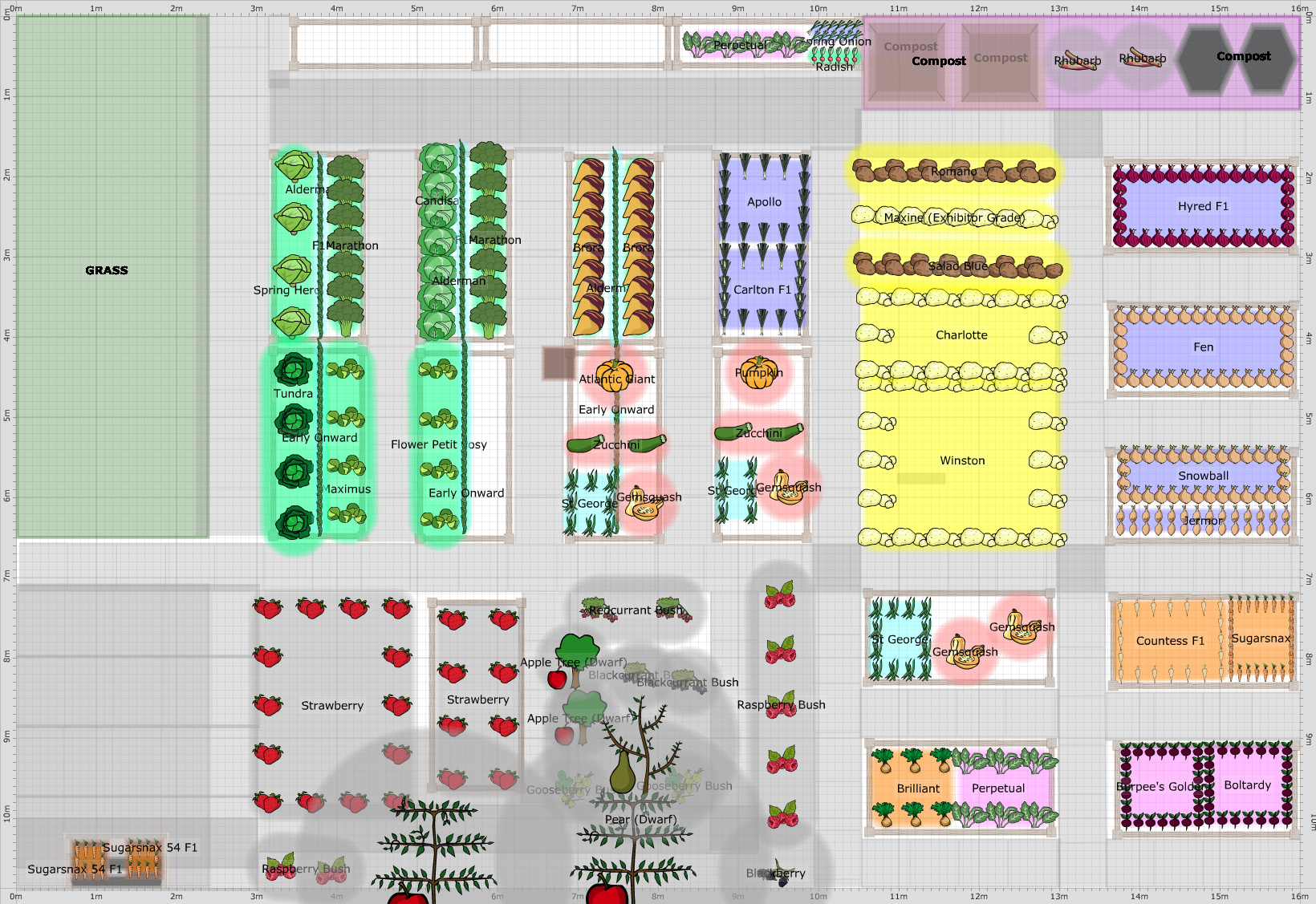 Garden Plan - 2014: Veggie Garden