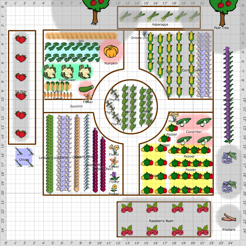 Garden Plan - 2014: The Potted Parrot