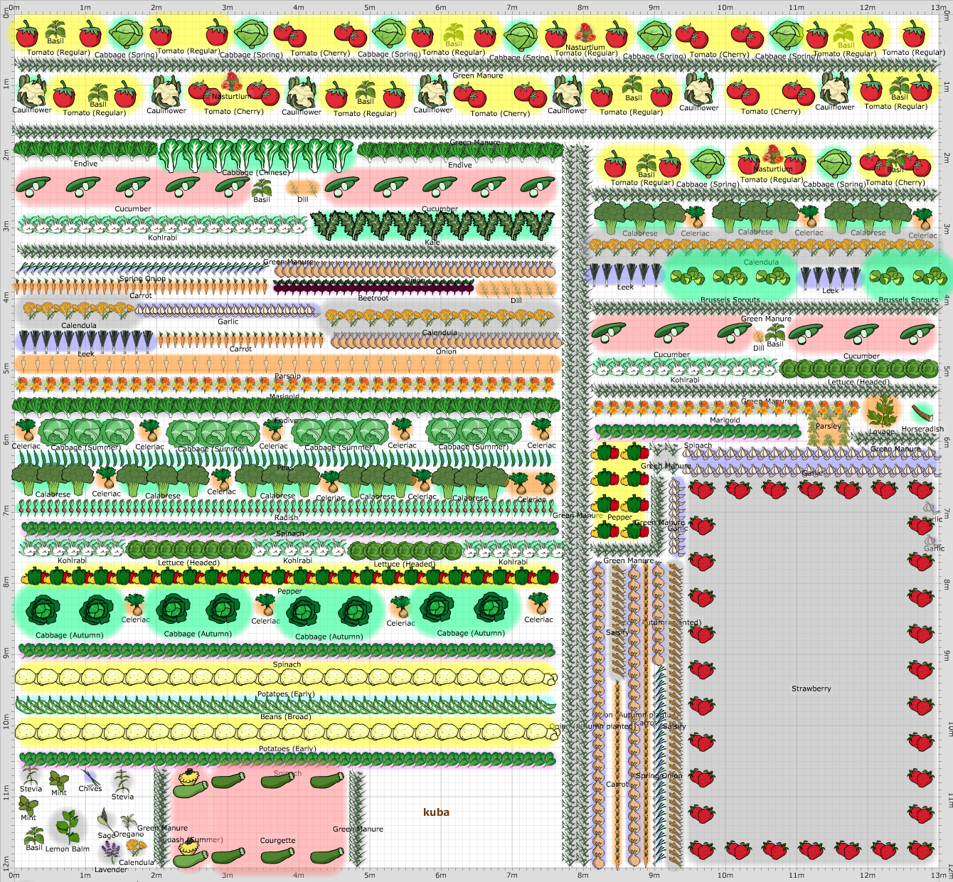Garden Plan - 2014: zahrada