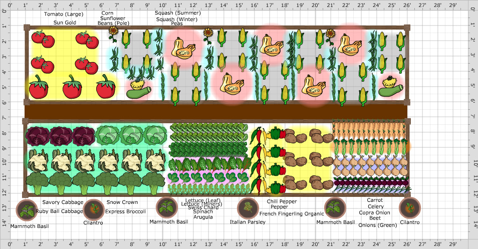 Garden Plan 2014 Sm Backyard
