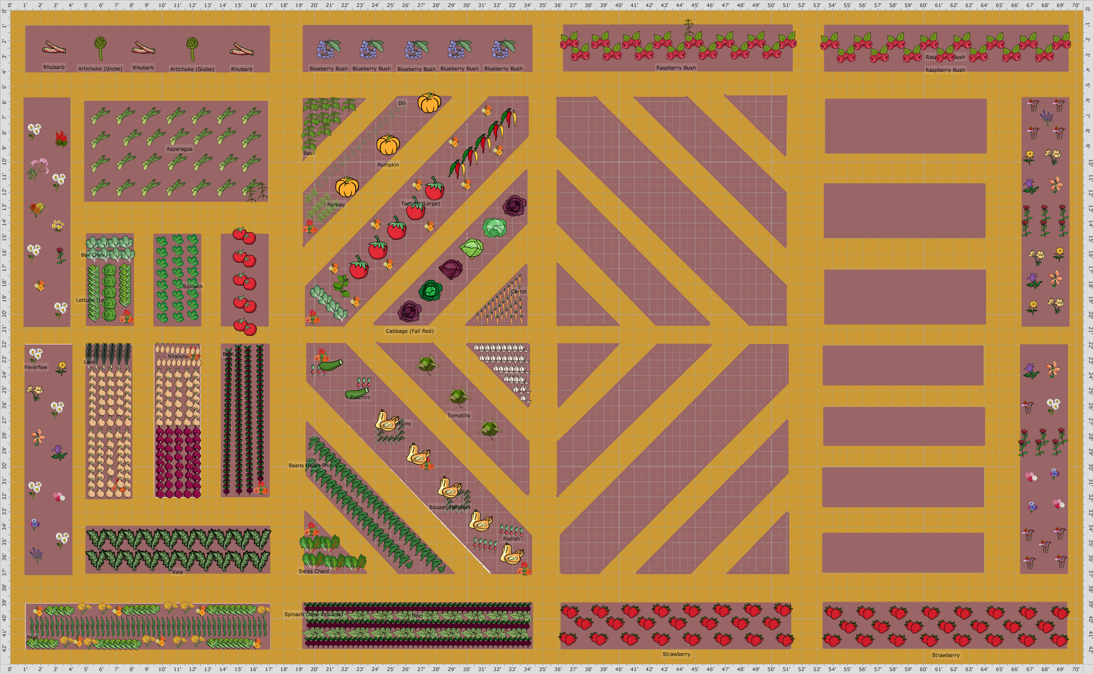 Garden Plan - 2014: Garden